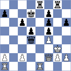 Kalajzic - Panesar (chess.com INT, 2024)