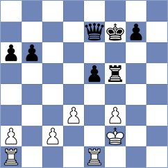 Gubanov - Hilkevich (chess.com INT, 2024)