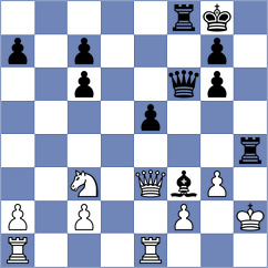 Sjugirov - Sadhwani (chess.com INT, 2021)