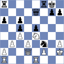 Szabo - Lortkipanidze (chess.com INT, 2025)