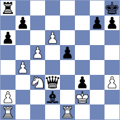 Harshad - Liyanage (chess.com INT, 2024)