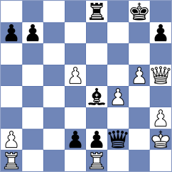 Camacho Collados - Krzywda (chess.com INT, 2022)