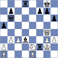 Wang - Zhou (Shenzhen CHN, 2024)
