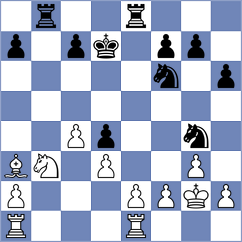 Schulz - Jackson (chess.com INT, 2024)