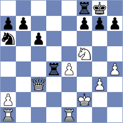 Kholyavko - Li (chess.com INT, 2025)
