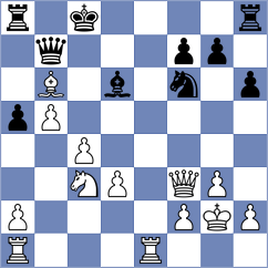 Campos Gomez - Sobek (chess.com INT, 2025)