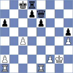 Thogata - Liu (chess.com INT, 2024)
