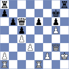 Tologontegin - Leve (chess.com INT, 2025)