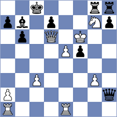 Chia Luck Khng - Foo (Singapore, 1998)