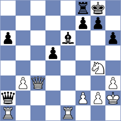 Zepeda Berlanga - Castillo Pena (chess.com INT, 2025)