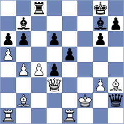 Hejazipour - Domingo Nunez (chess.com INT, 2024)