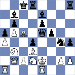 Dumanuly - Anand (Florianopolis BRA, 2024)