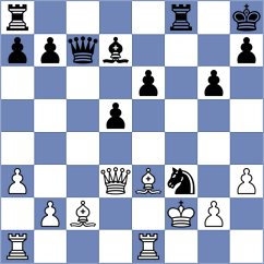 Sanal - Bluebaum (chess.com INT, 2025)