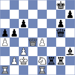 Gaivoronskii - Ivanisevic (Pirot SRB, 2025)