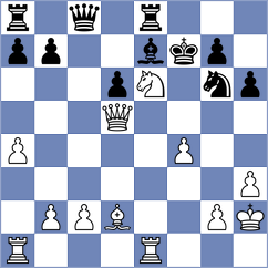 Antonio - Javakhadze (Chess.com INT, 2016)