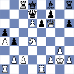 Grischuk - Fernandez (chess.com INT, 2023)