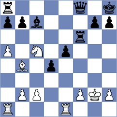 Yazici - Miserendino (chess.com INT, 2025)