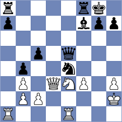 Grigorian - Petrushin (Kharkov, 2008)