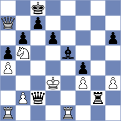 Aghaei - Harsh (chess.com INT, 2025)