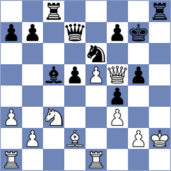 Ruiz Aguilar - Goncharov (chess.com INT, 2025)