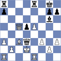 Stefansson - Kislinsky (chess.com INT, 2022)