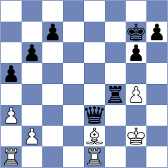 Chabris - Ashiev (Chess.com INT, 2021)