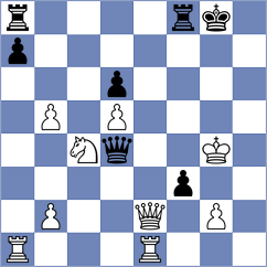 Guliev - Rzaev (Baku, 2001)