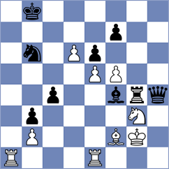 Chor - Molinaroli (chess.com INT, 2024)