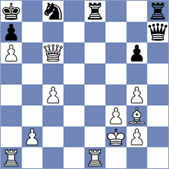 Gadimbayli - Secheres (Chess.com INT, 2020)
