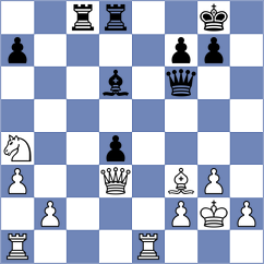 Novik - Dyulgerov (chess.com INT, 2024)