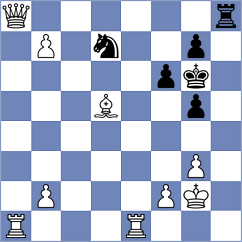 Sailer - Urbina Perez (chess.com INT, 2023)