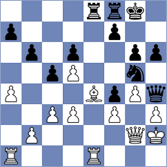 Roos - Kasparov (Wattignies, 1976)