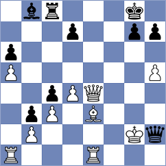 Ziska - Abdusattorov (Chennai IND, 2022)