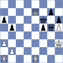 Viskelis - Golubenko (chess.com INT, 2022)