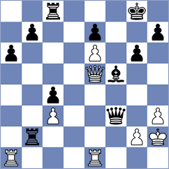 Ryan - Bitoon (chess.com INT, 2023)