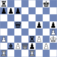 Musat - Serikbay (chess.com INT, 2022)