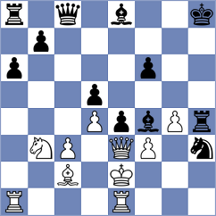Rich - Arora (Lichess.org INT, 2021)