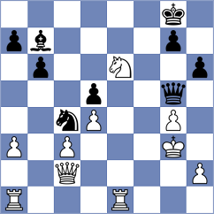 Aarav A - Kubicka (chess.com INT, 2024)