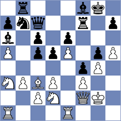 Beznosikov - Ulyanin (St Petersburg, 2008)