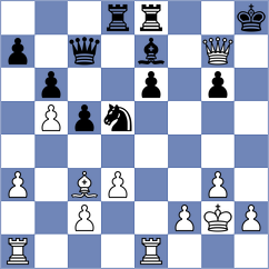 Beletic - Nigalidze (chess.com INT, 2025)