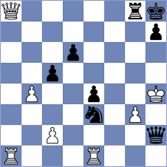Brozyna - Coca Cubillos (chess.com INT, 2024)