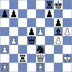 Sys - Spielmann (Playchess.com INT, 2004)