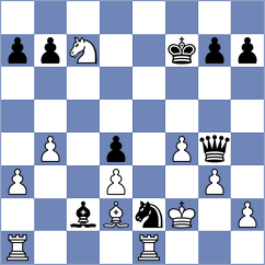 Looi - Bestard Borras (chess.com INT, 2024)