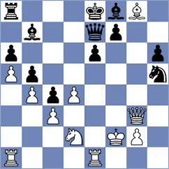 Koellner - Perez Molina (chess.com INT, 2022)
