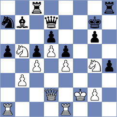 Krylov - Kacic Karlin (La Pineda, 2004)