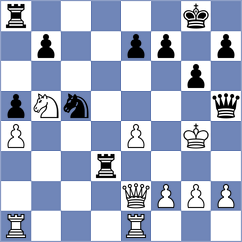 Pham Le Thao Nguyen - Ragger (chess.com INT, 2025)