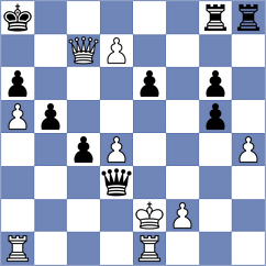 Tan - Yagiz (chess.com INT, 2025)