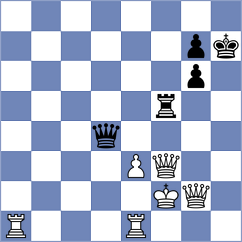 Moghaddamian - Karvatskyi (chess.com INT, 2025)