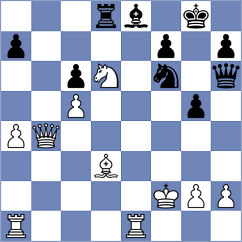 Fedorowicz - Kalinin (Laval Quebec CAN, 2024)