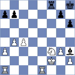 Osmak - Lopez del Alamo (chess.com INT, 2023)